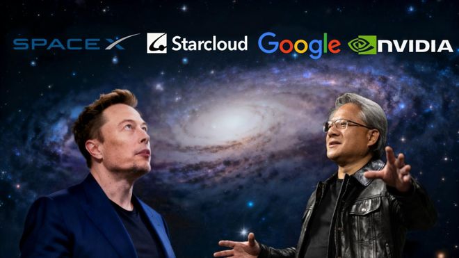 PG电子科技发展有限公司大模型上天、马斯克发射GPU？中国团队直接建「太空超算」(图1)