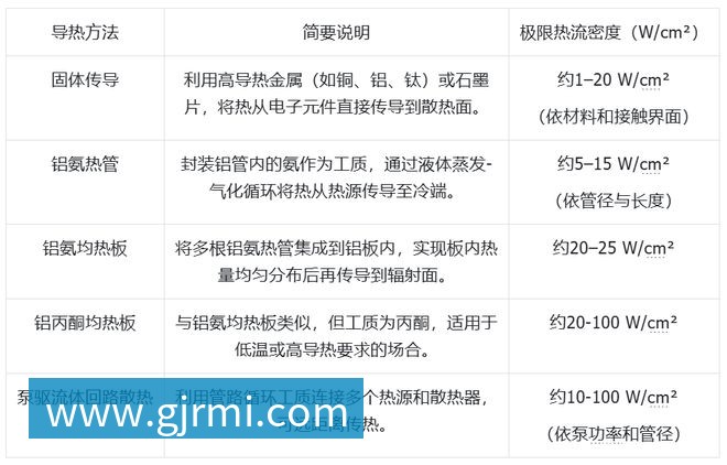 PG电子科技发展有限公司大模型上天、马斯克发射GPU?中国团队直接建「太空超算」(图6)